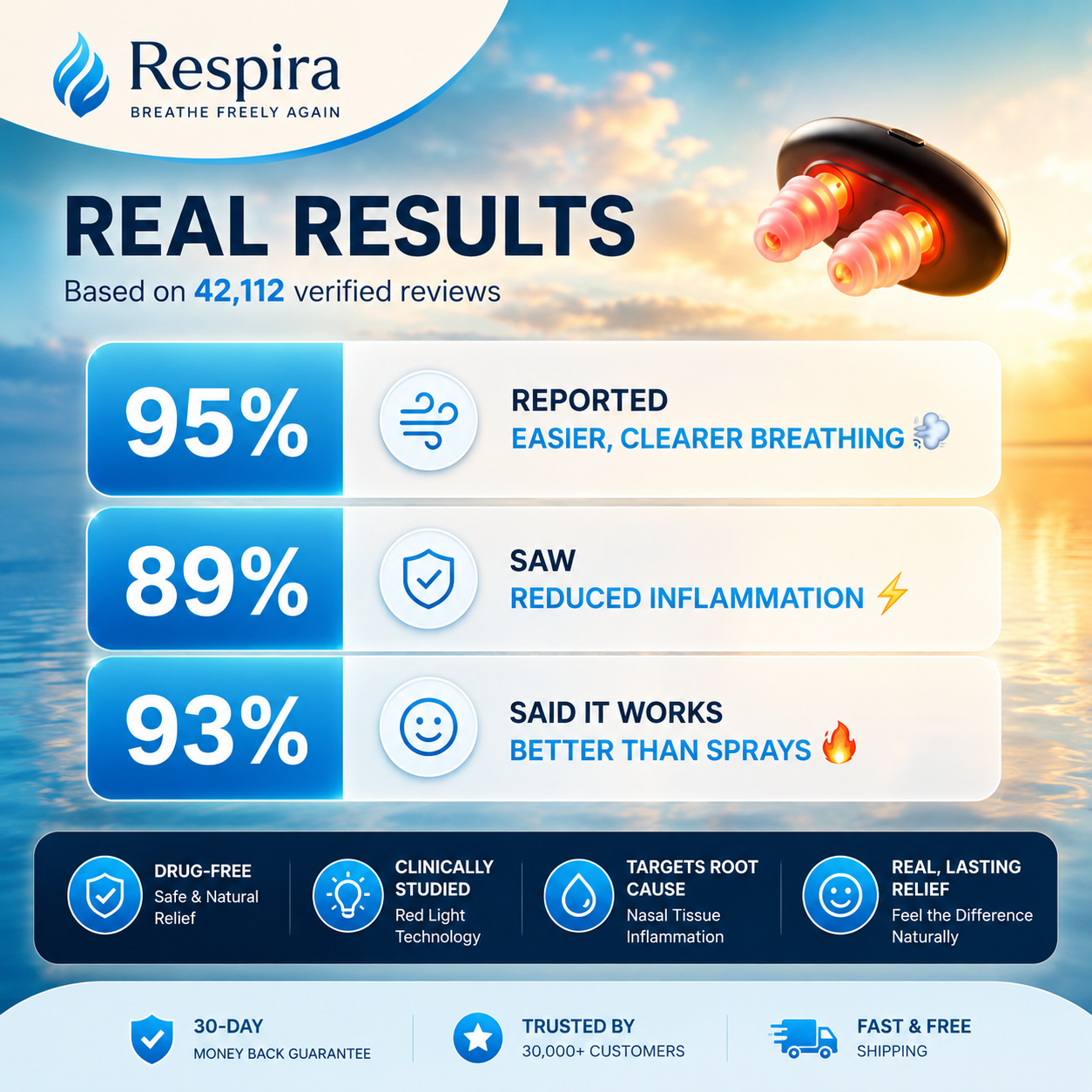 Respira Breathe Freely Again.
